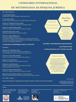 I Seminário Internacional de Metodologia da Pesquisa Jurídica