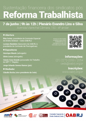 Sustentação financeira dos sindicatos pós Reforma Trabalhista