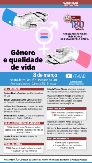 IAB | Gênero e qualidade de vida